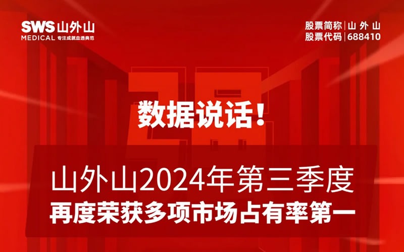 血液凈化龍頭2024年第三季度市場(chǎng)占有率再奪魁！